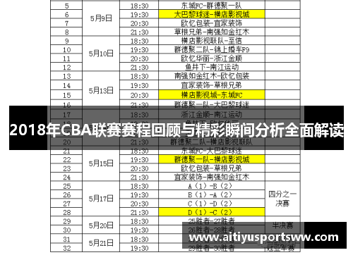 2018年CBA联赛赛程回顾与精彩瞬间分析全面解读